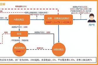 猛龙主帅曾断言：斯科蒂-巴恩斯将会成为全明星 他将是联盟门面