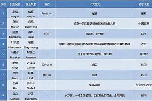 半场-曼联场面被动0-0暂平纽卡 特里皮尔任意球中框奥纳纳救险